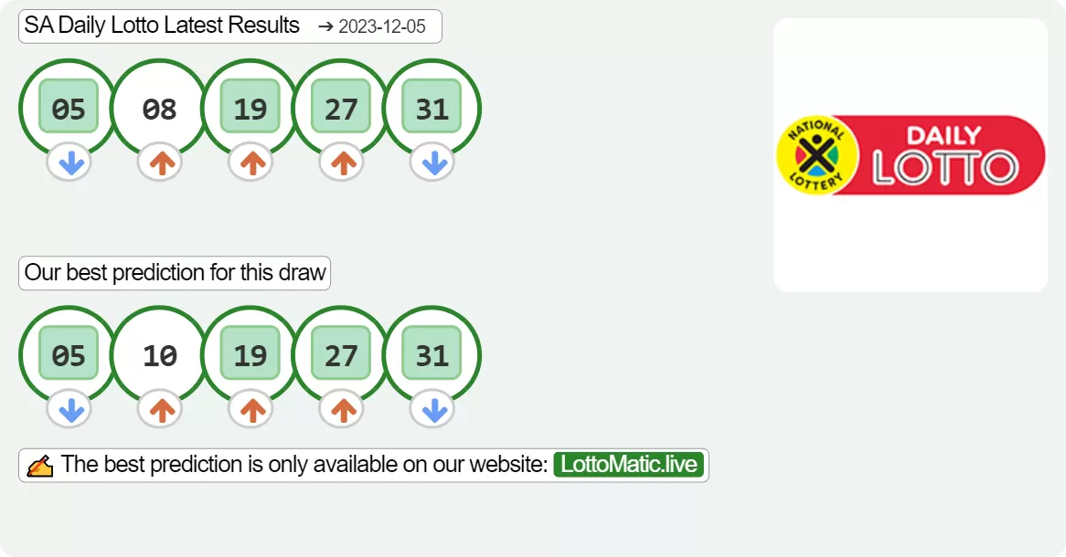 SA Daily Lotto results drawn on 2023-12-05