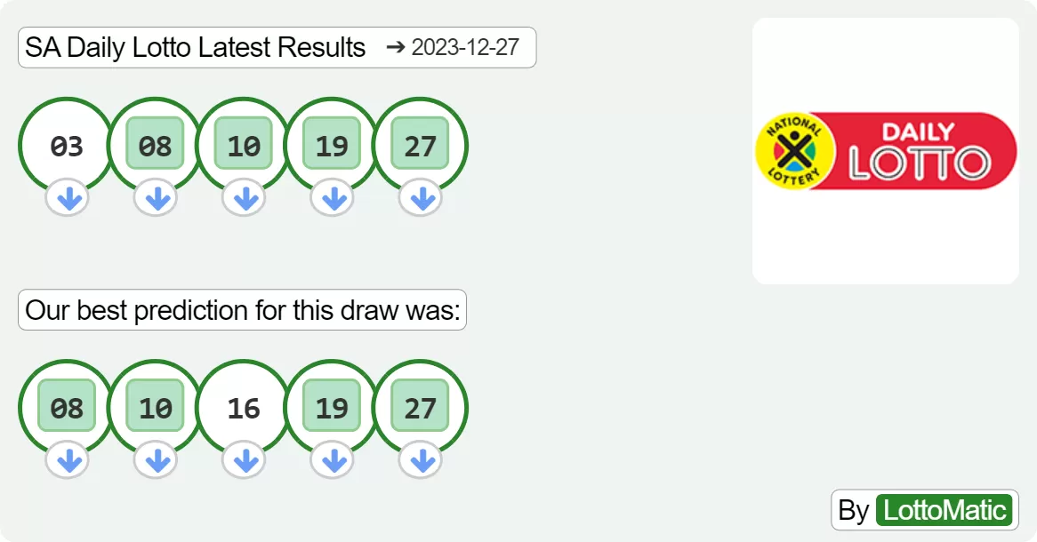 SA Daily Lotto results drawn on 2023-12-27