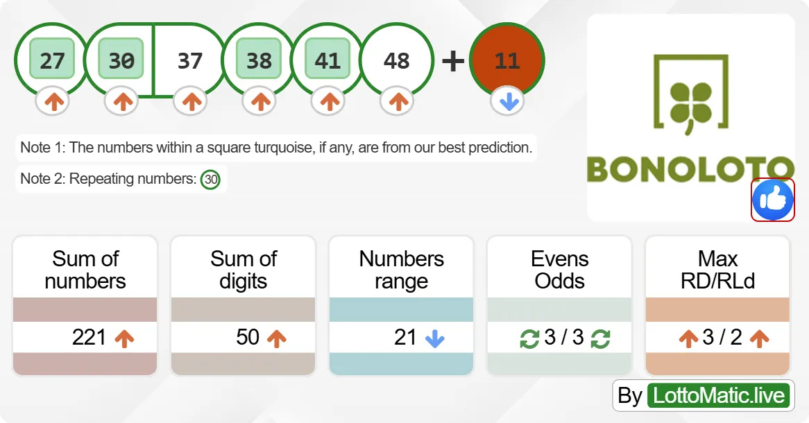 Spain BonoLoto results drawn on 2024-06-24