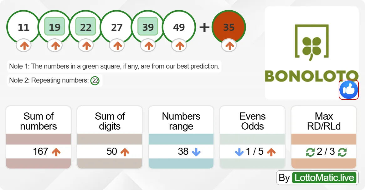 Spain BonoLoto results drawn on 2024-09-16