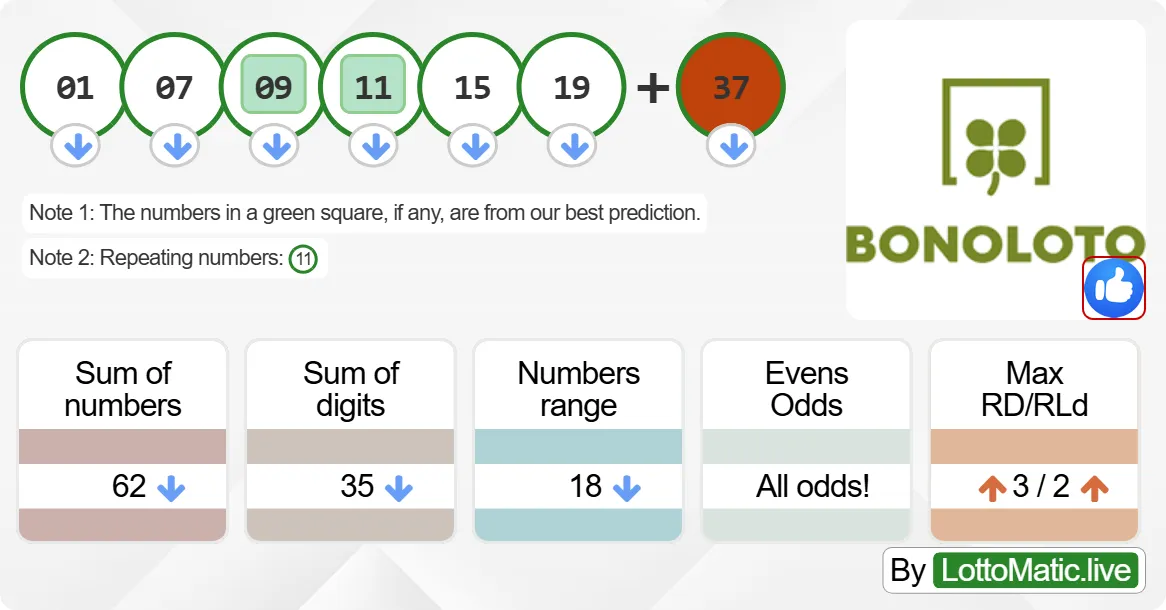 Spain BonoLoto results drawn on 2024-09-24