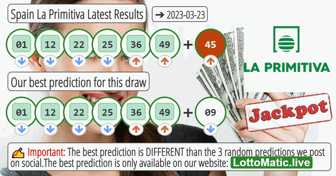 Spain La Primitiva results drawn on 2023-03-23