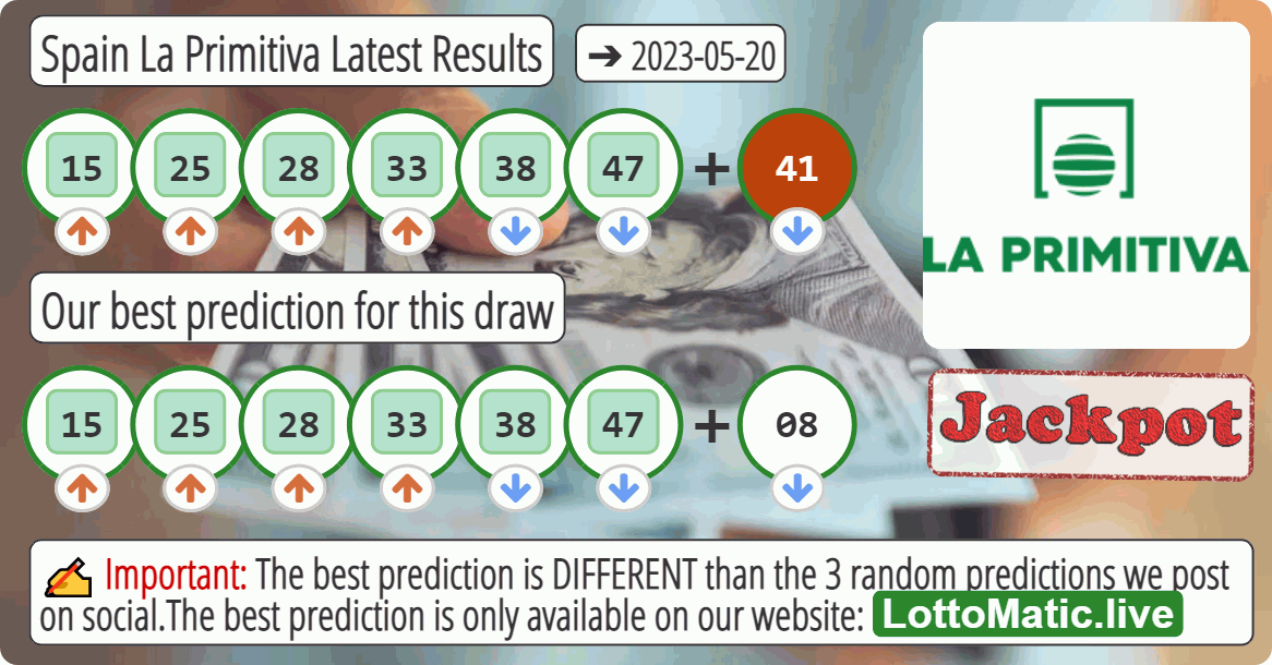 Spain La Primitiva results drawn on 2023-05-20