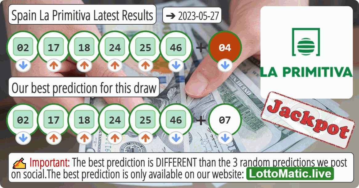 Spain La Primitiva results drawn on 2023-05-27