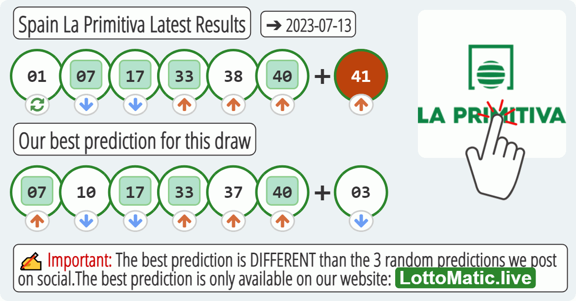 Spain La Primitiva results drawn on 2023-07-13