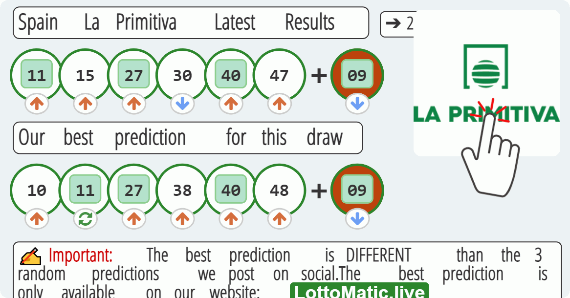 Spain La Primitiva results drawn on 2023-07-20
