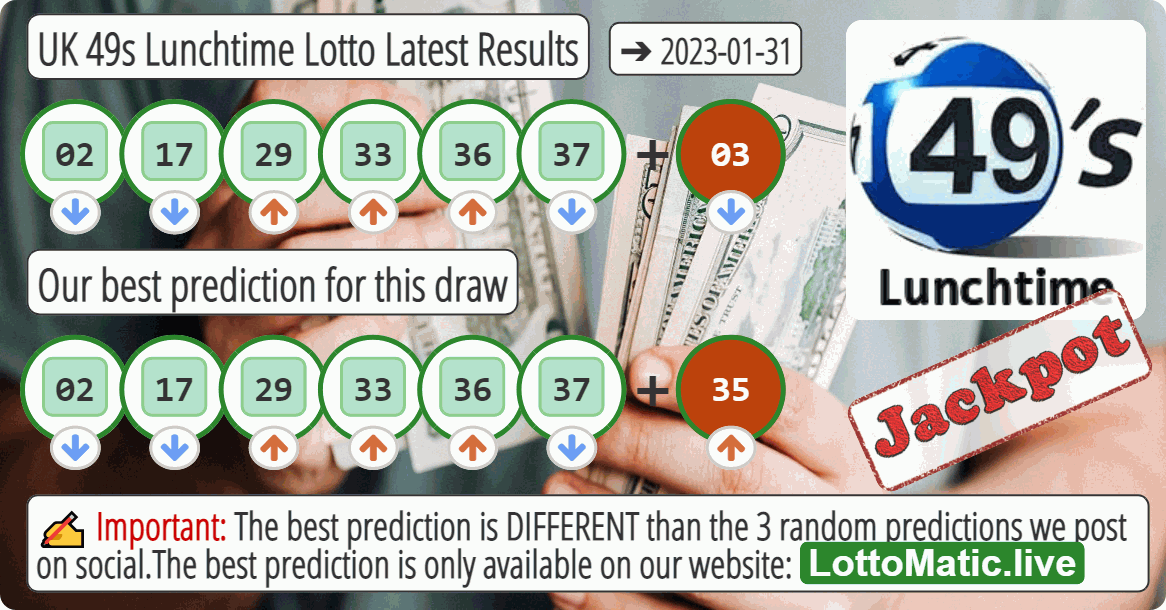 UK 49s Lunchtime results drawn on 2023-01-31