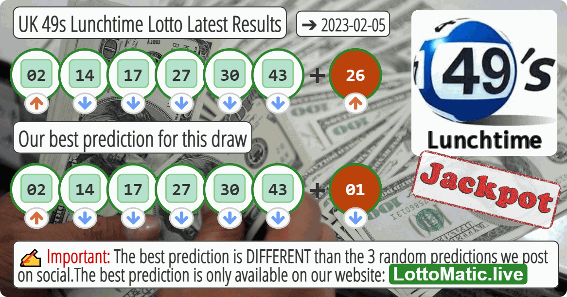 UK 49s Lunchtime results drawn on 2023-02-05