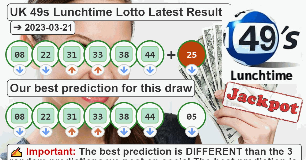 UK 49s Lunchtime results drawn on 2023-03-21