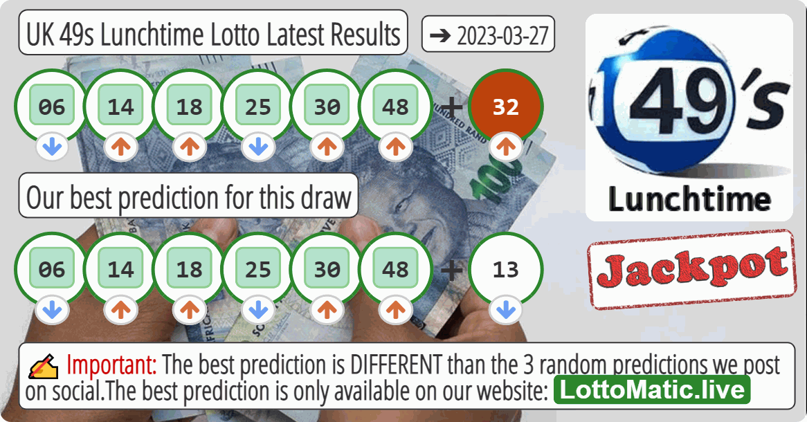 UK 49s Lunchtime results drawn on 2023-03-27