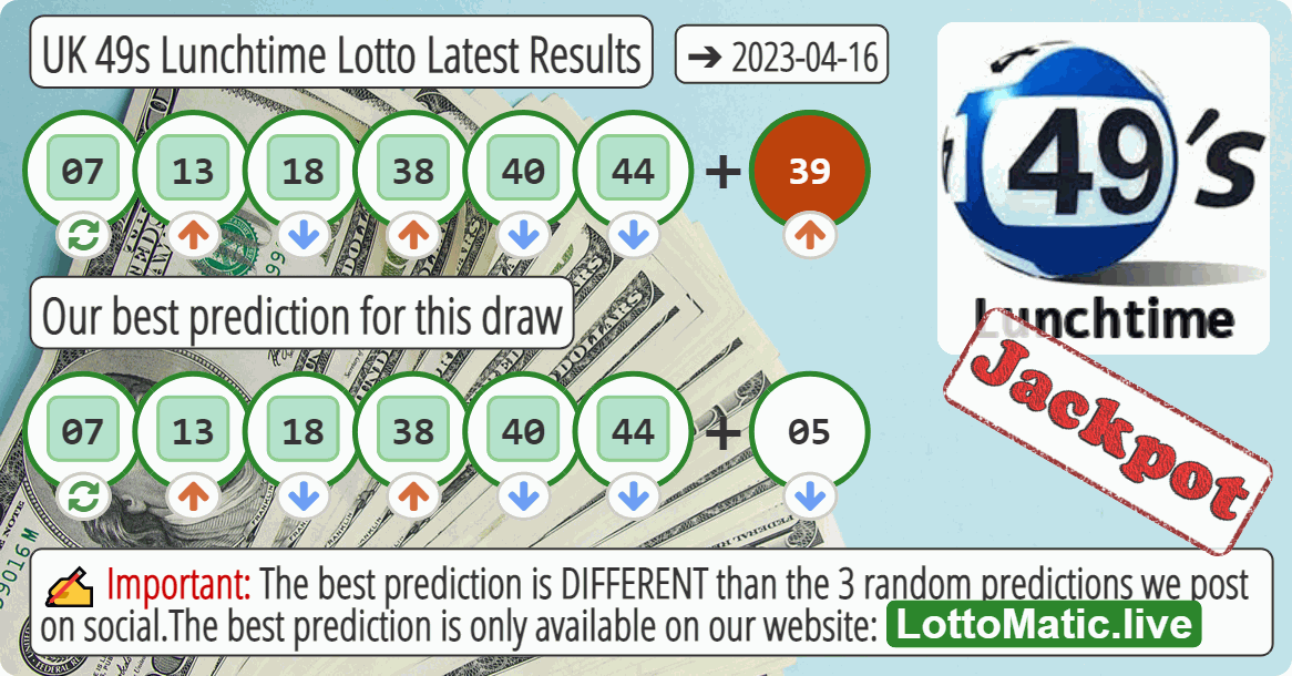 UK 49s Lunchtime results drawn on 2023-04-16