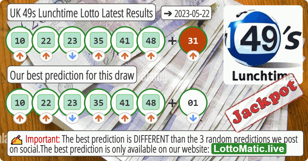 UK 49s Lunchtime results drawn on 2023-05-22