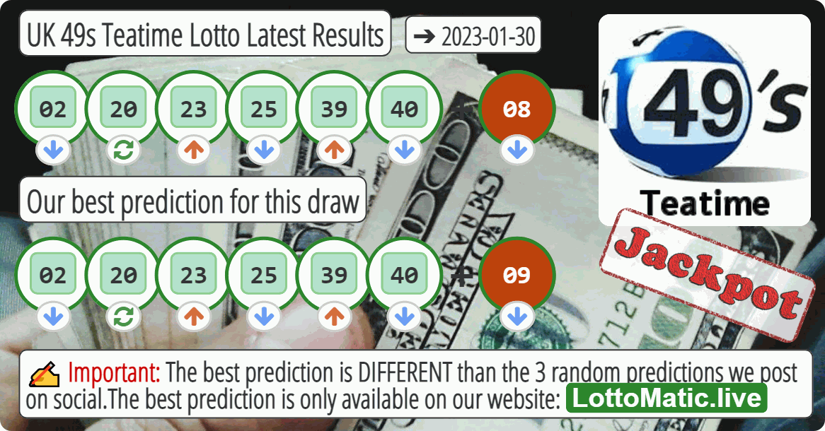 UK 49s Teatime results drawn on 2023-01-30