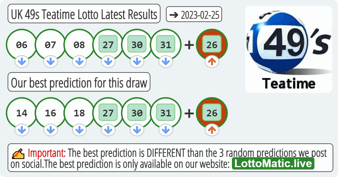 UK 49s Teatime results drawn on 2023-02-25