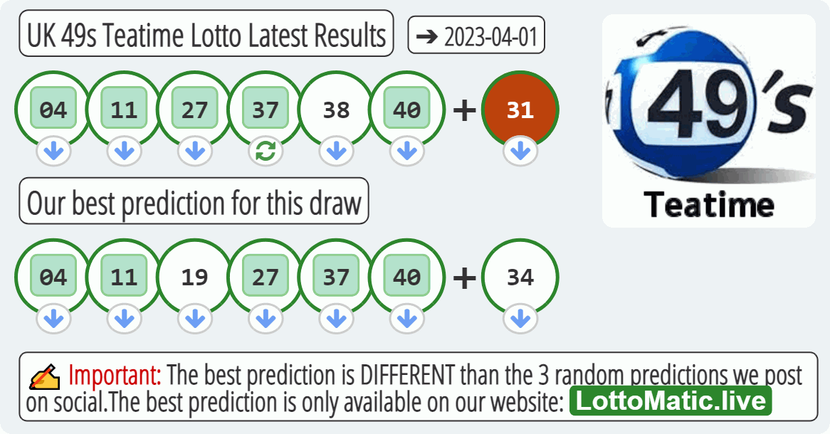 UK 49s Teatime results drawn on 2023-04-01