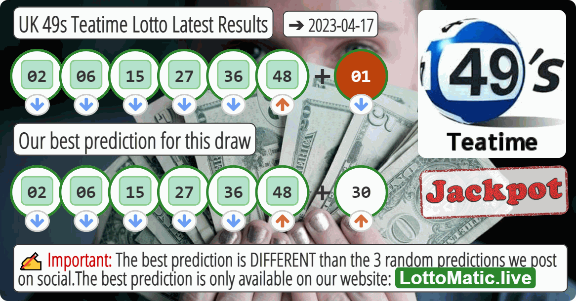 UK 49s Teatime results drawn on 2023-04-17