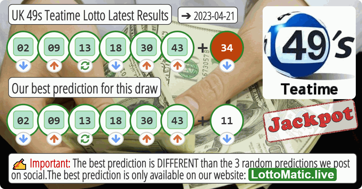 UK 49s Teatime results drawn on 2023-04-21