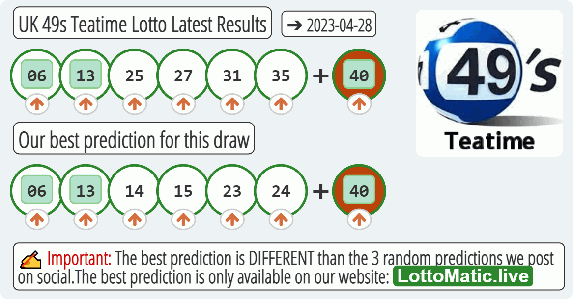 UK 49s Teatime results drawn on 2023-04-28