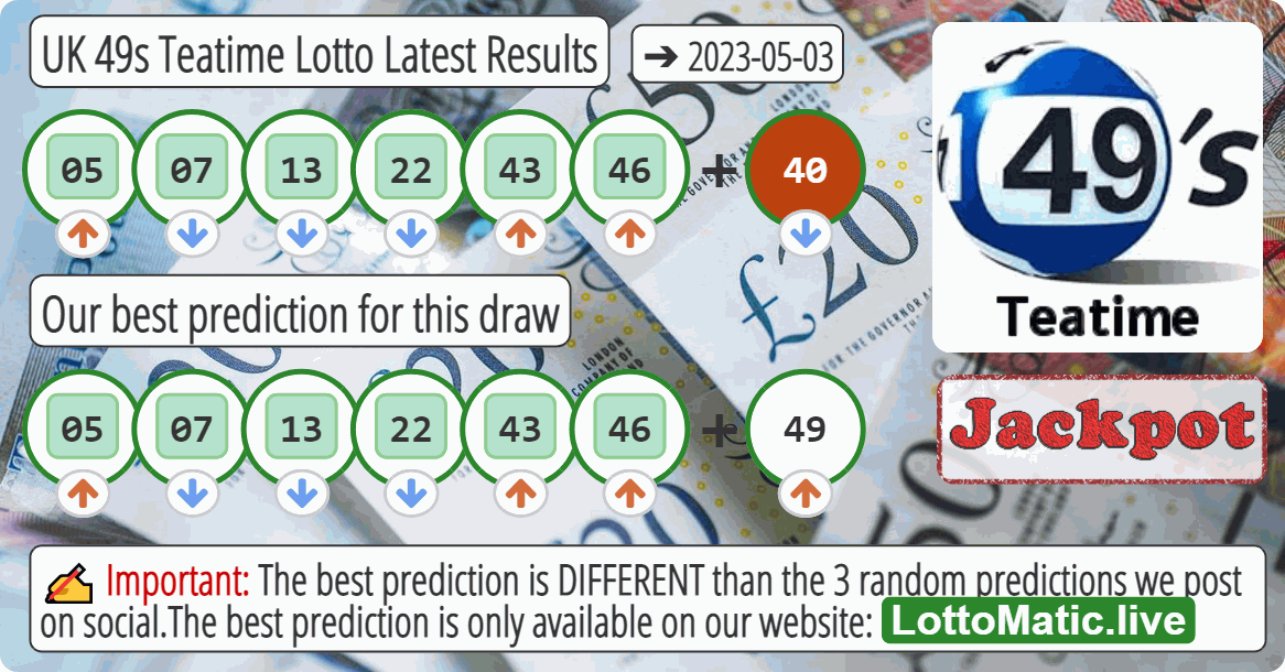 UK 49s Teatime results drawn on 2023-05-03