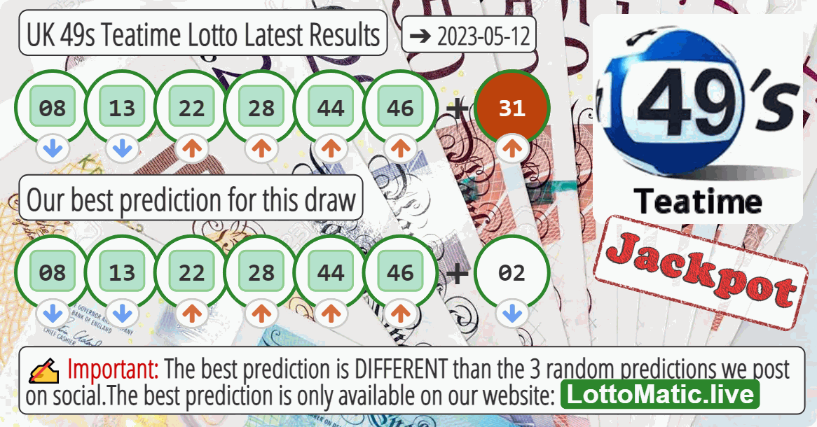 UK 49s Teatime results drawn on 2023-05-12