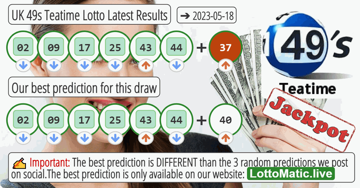 UK 49s Teatime results drawn on 2023-05-18