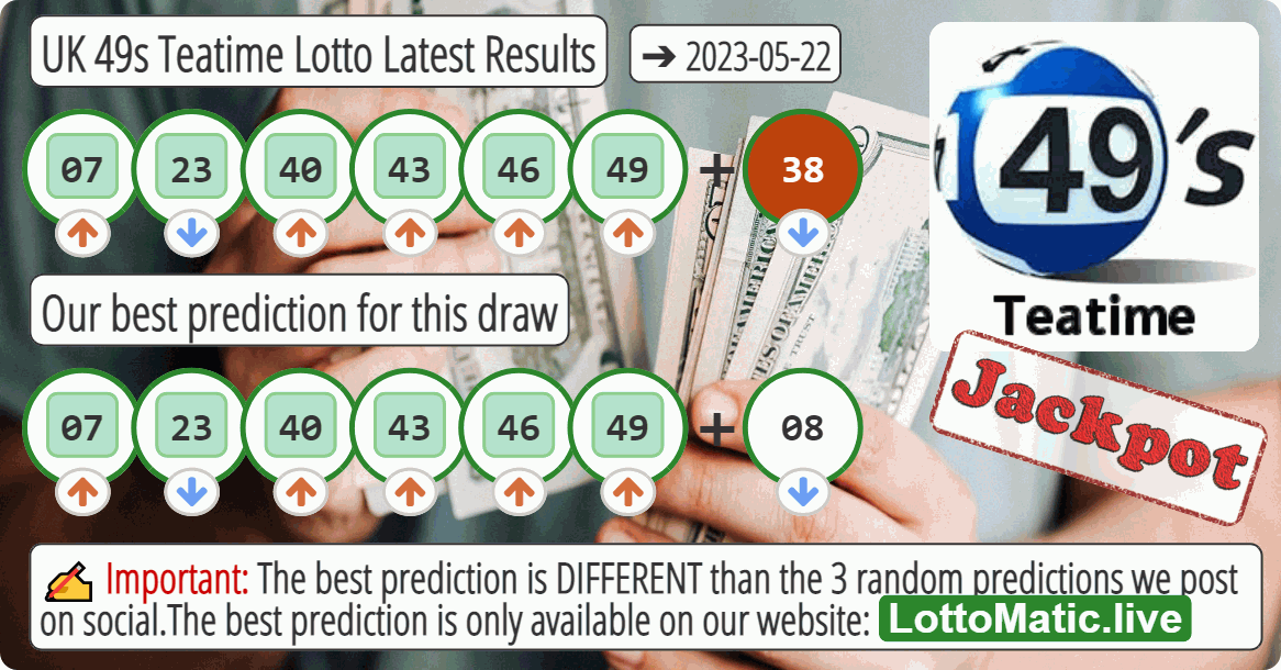 UK 49s Teatime results drawn on 2023-05-22