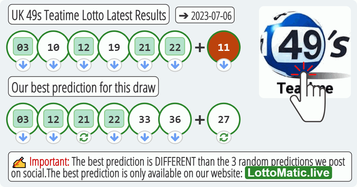 UK 49s Teatime results drawn on 2023-07-06