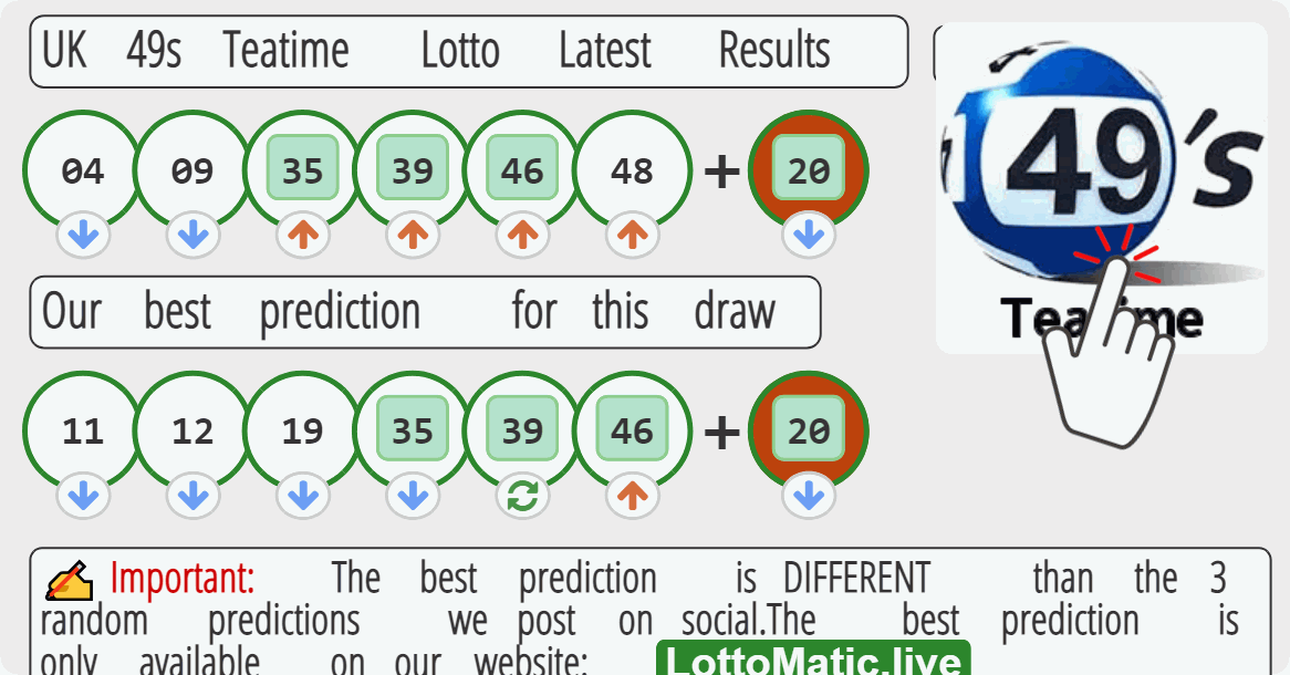 UK 49s Teatime results drawn on 2023-07-13