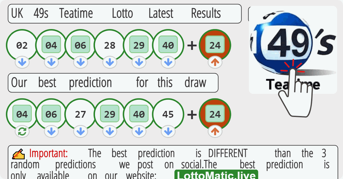 UK 49s Teatime results drawn on 2023-07-14