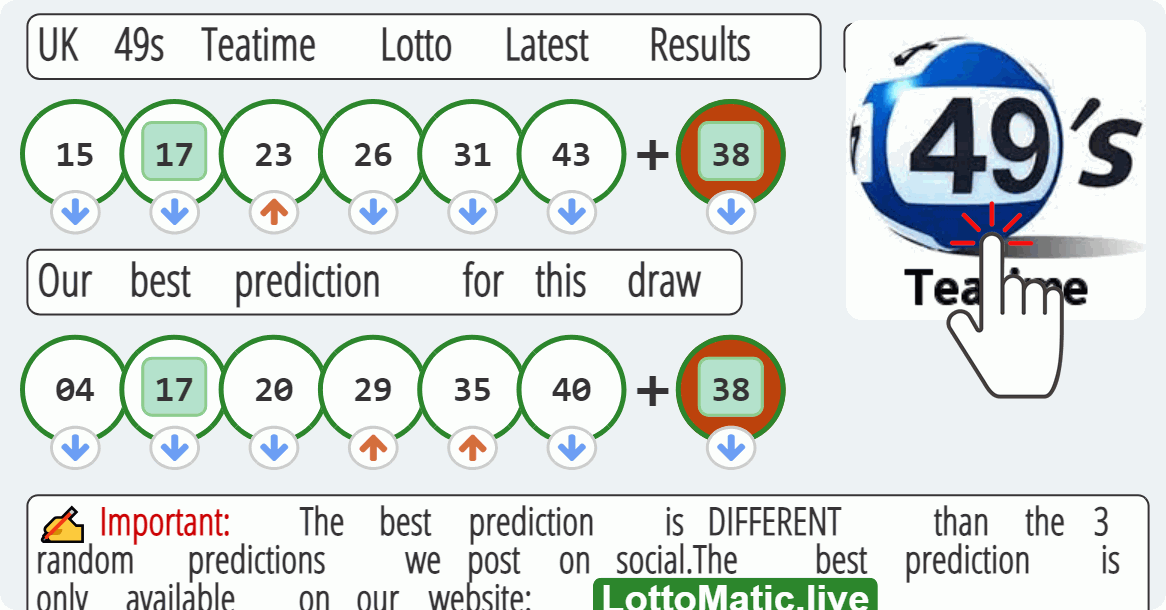 UK 49s Teatime results drawn on 2023-07-18