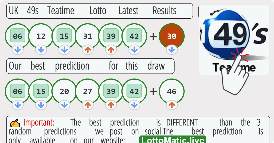 UK 49s Teatime results drawn on 2023-07-19