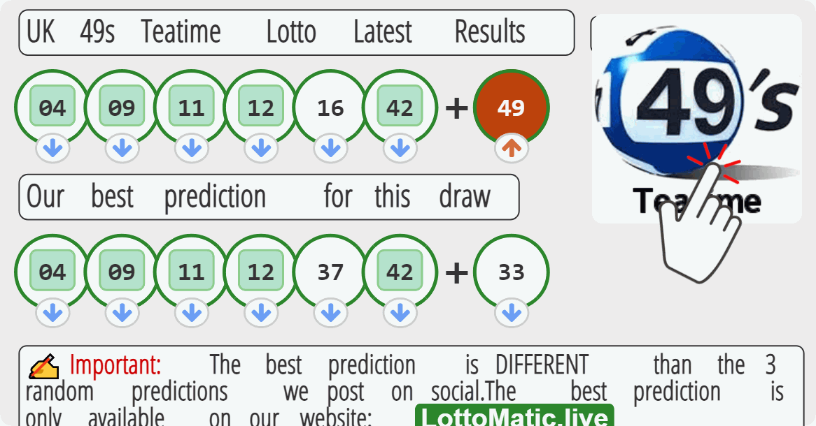 UK 49s Teatime results drawn on 2023-07-25