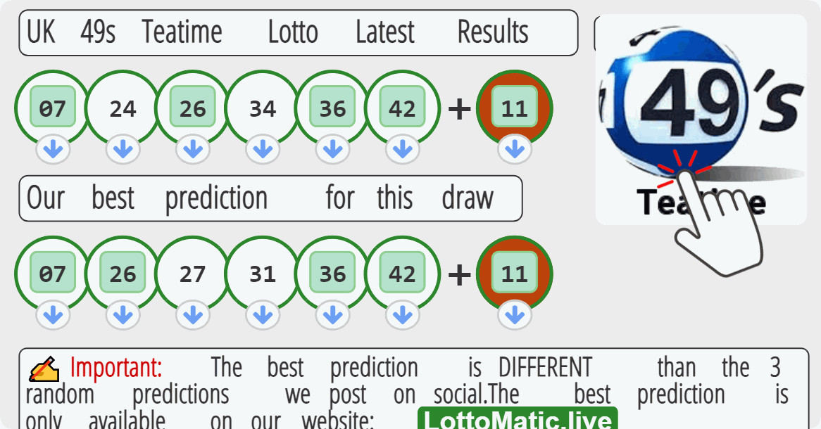 UK 49s Teatime results drawn on 2023-07-30