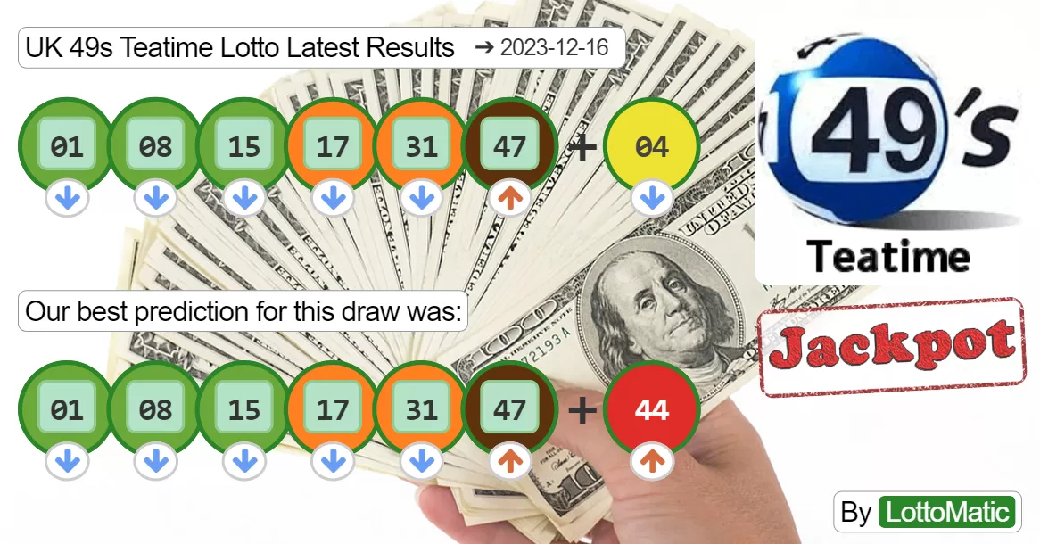 UK 49s Teatime results drawn on 2023-12-16