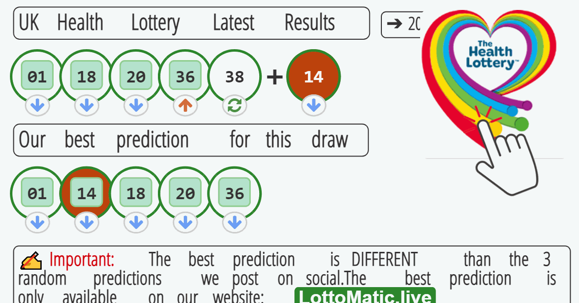 UK Health Lottery results drawn on 2023-07-29