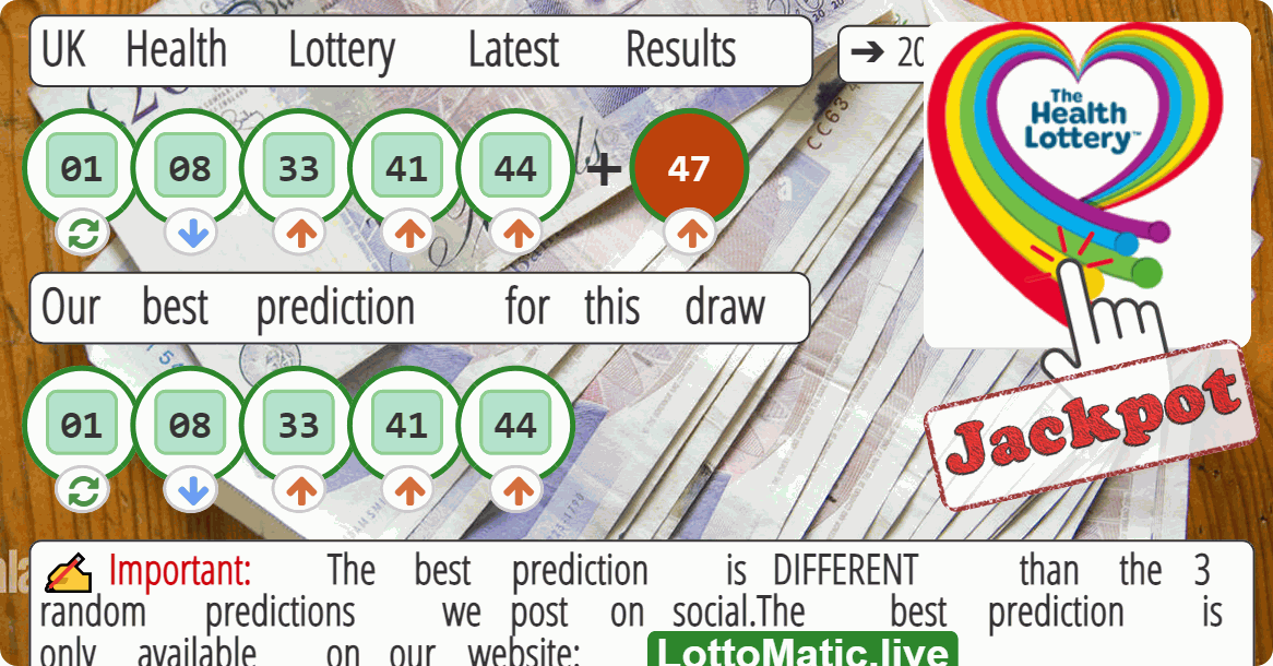 UK Health Lottery results drawn on 2023-08-01