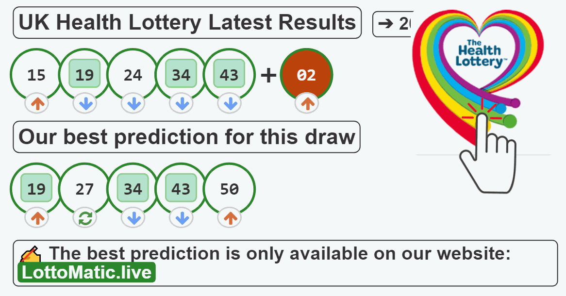 UK Health Lottery results drawn on 2023-08-09