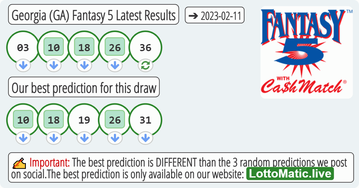 Georgia (GA) Fantasy 5 results drawn on 2023-02-11