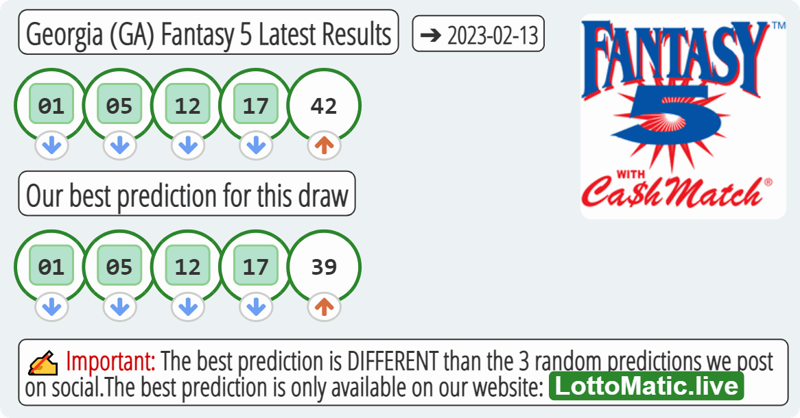 Georgia (GA) Fantasy 5 results drawn on 2023-02-13