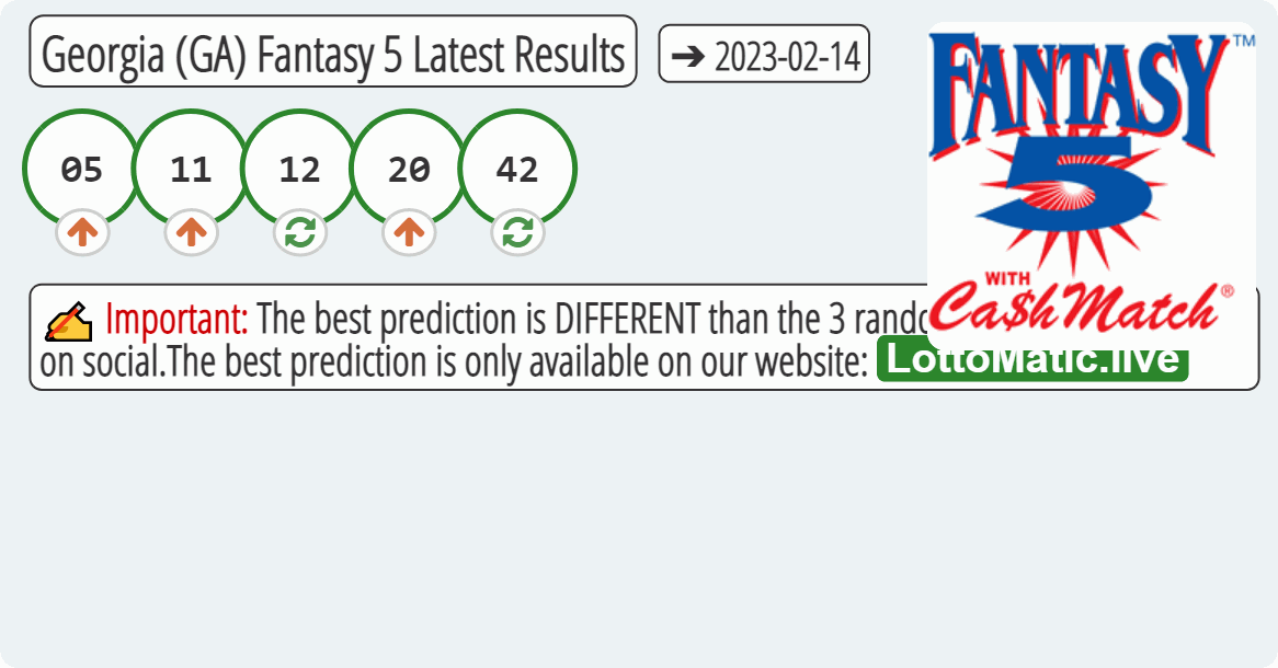 Georgia (GA) Fantasy 5 results drawn on 2023-02-14