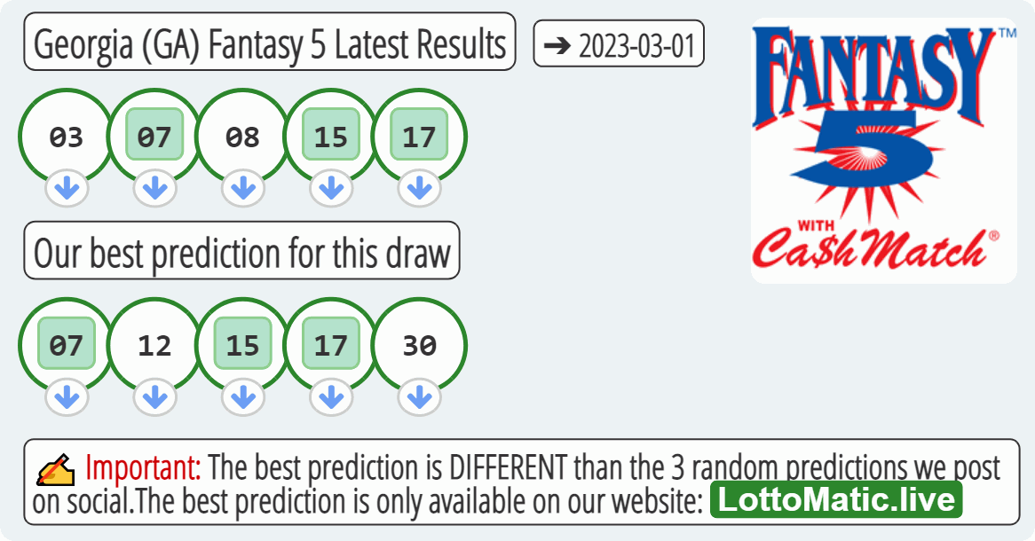 Georgia (GA) Fantasy 5 results drawn on 2023-03-01