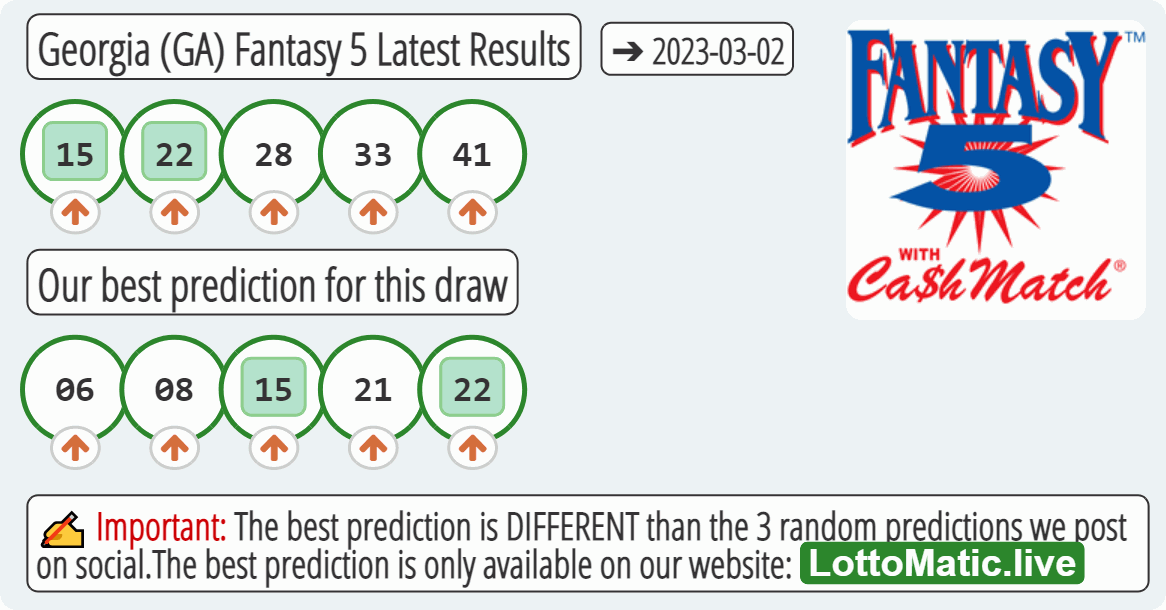 Georgia (GA) Fantasy 5 results drawn on 2023-03-02