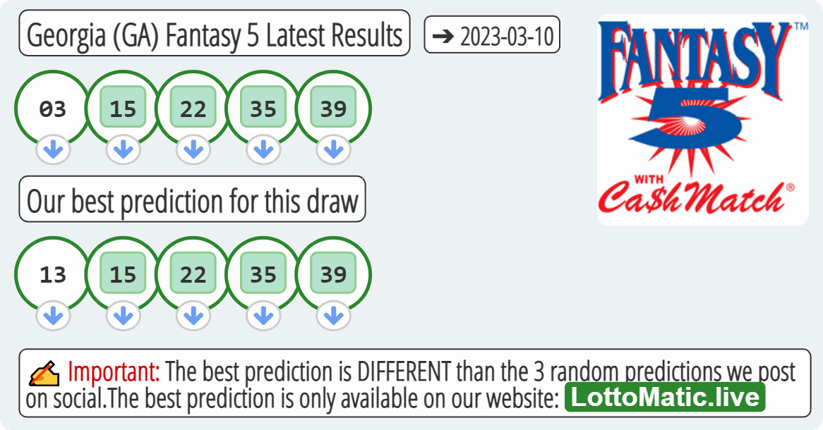 Georgia (GA) Fantasy 5 results drawn on 2023-03-10