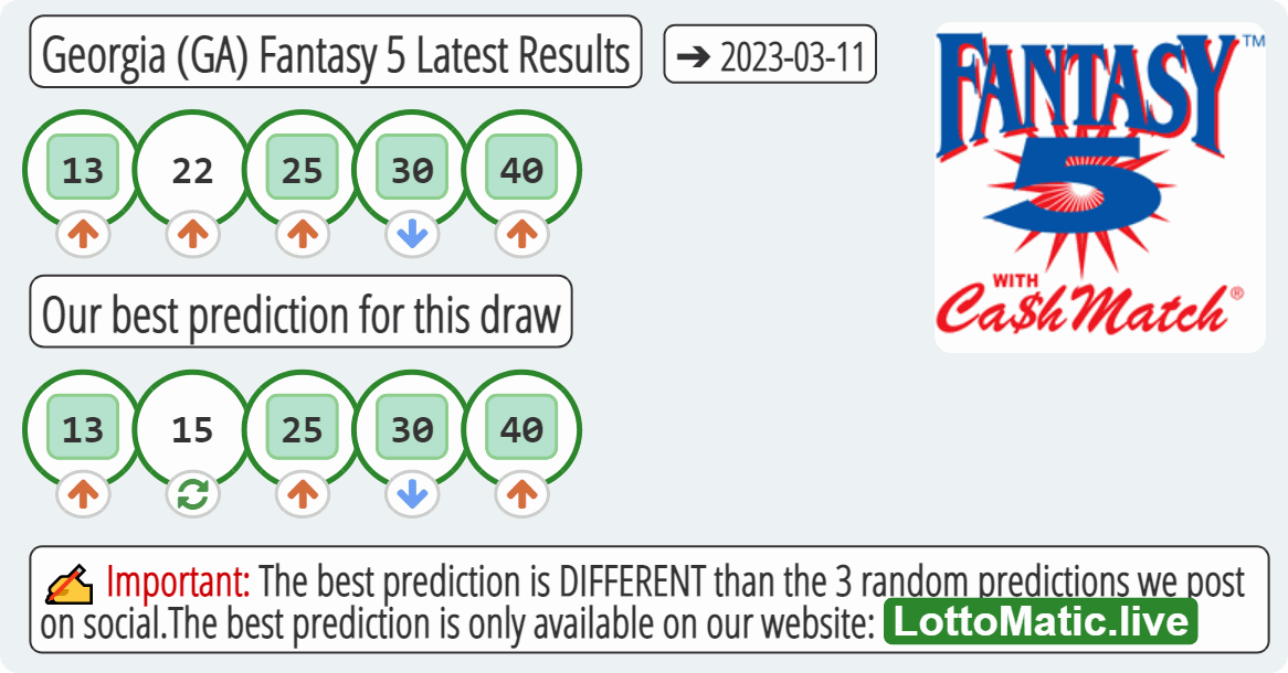 Georgia (GA) Fantasy 5 results drawn on 2023-03-11