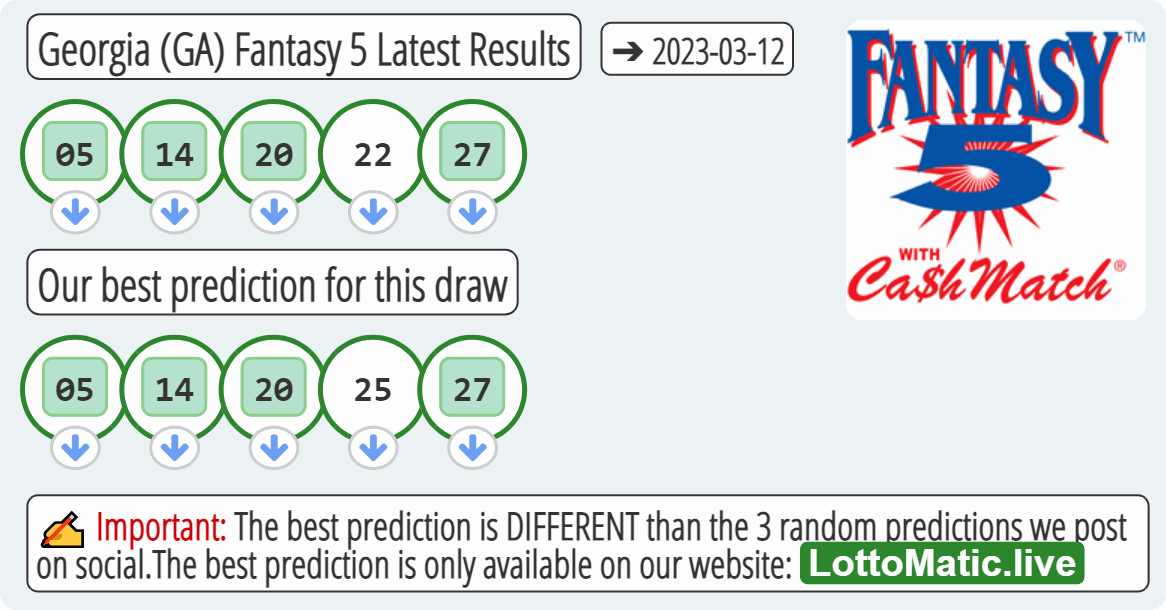 Georgia (GA) Fantasy 5 results drawn on 2023-03-12