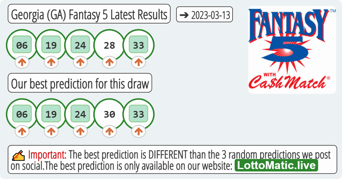 Georgia (GA) Fantasy 5 results drawn on 2023-03-13