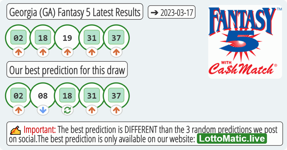 Georgia (GA) Fantasy 5 results drawn on 2023-03-17