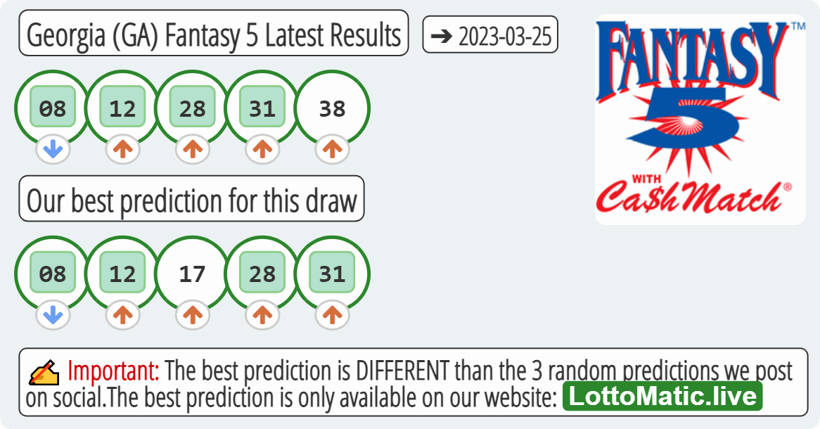 Georgia (GA) Fantasy 5 results drawn on 2023-03-25