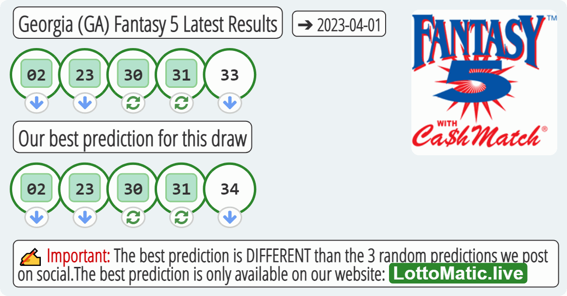 Georgia (GA) Fantasy 5 results drawn on 2023-04-01