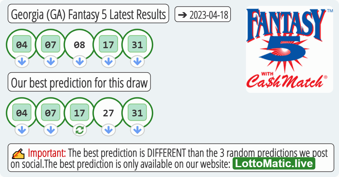 Georgia (GA) Fantasy 5 results drawn on 2023-04-18